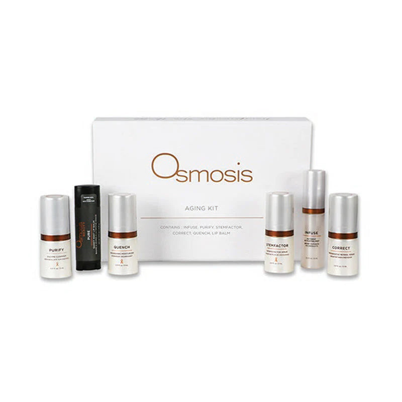 Age Reversal Kit